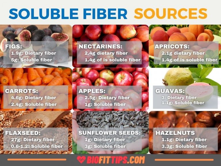 high soluble fiber foods