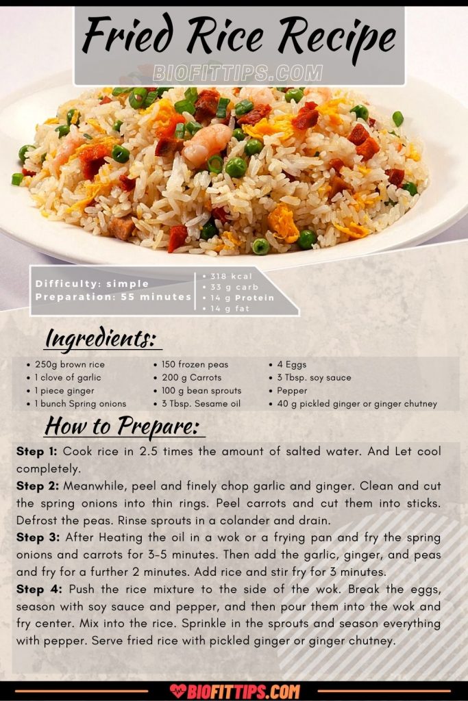 The Best Fried Rice Recipe In The World - BioFitTips